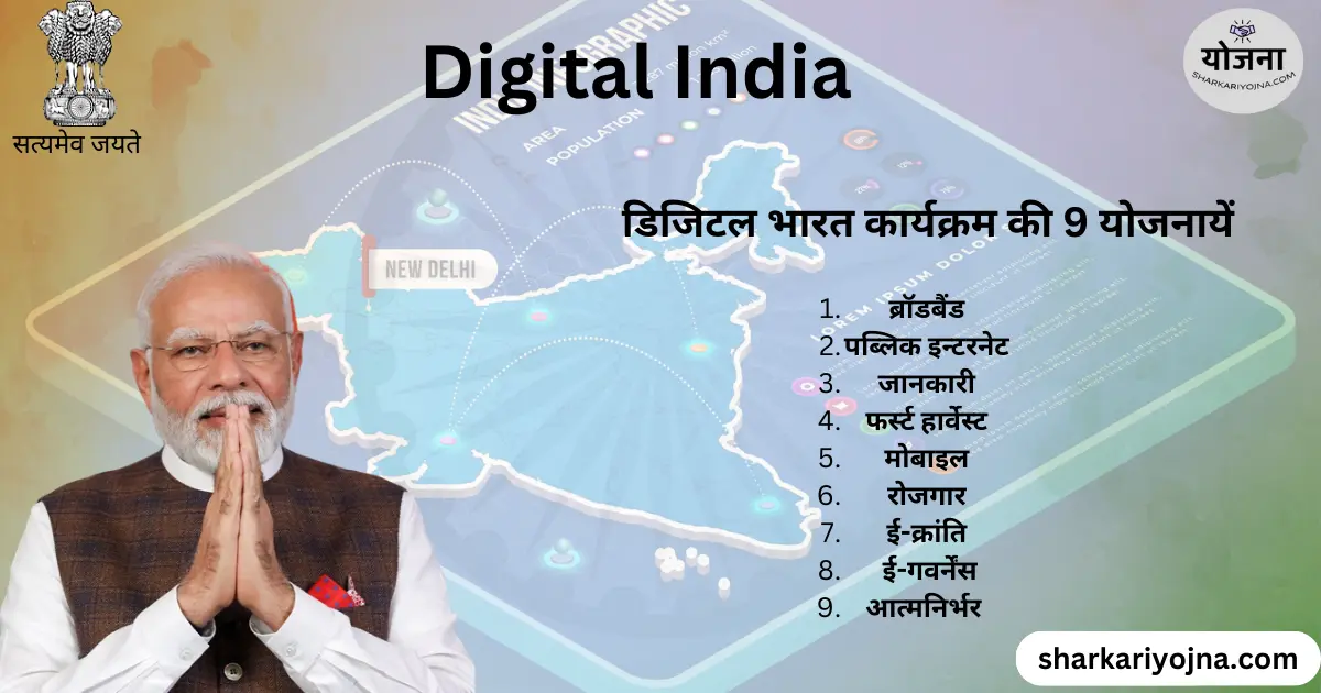 digital india for new india